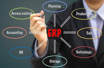 ERP & Accounting Software Solutions